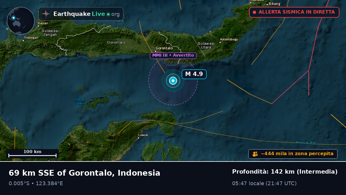 Mare delle Molucche (Indonesia)