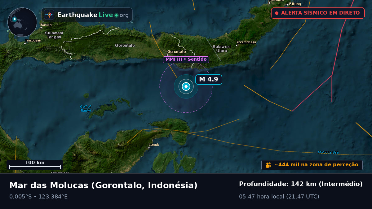 Mar das Molucas (Indonésia)