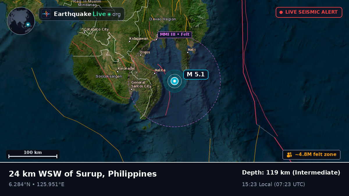Philippine Sea (Philippines)
