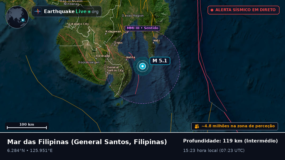 Mar das Filipinas (Filipinas)