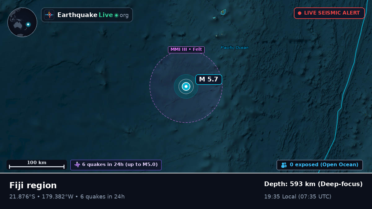 South Pacific Ocean (Tonga)