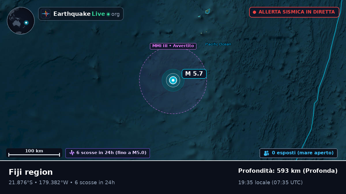Oceano Pacifico meridionale (Tonga)