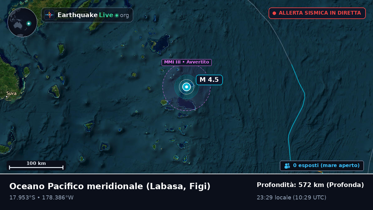 Oceano Pacifico meridionale (Figi)