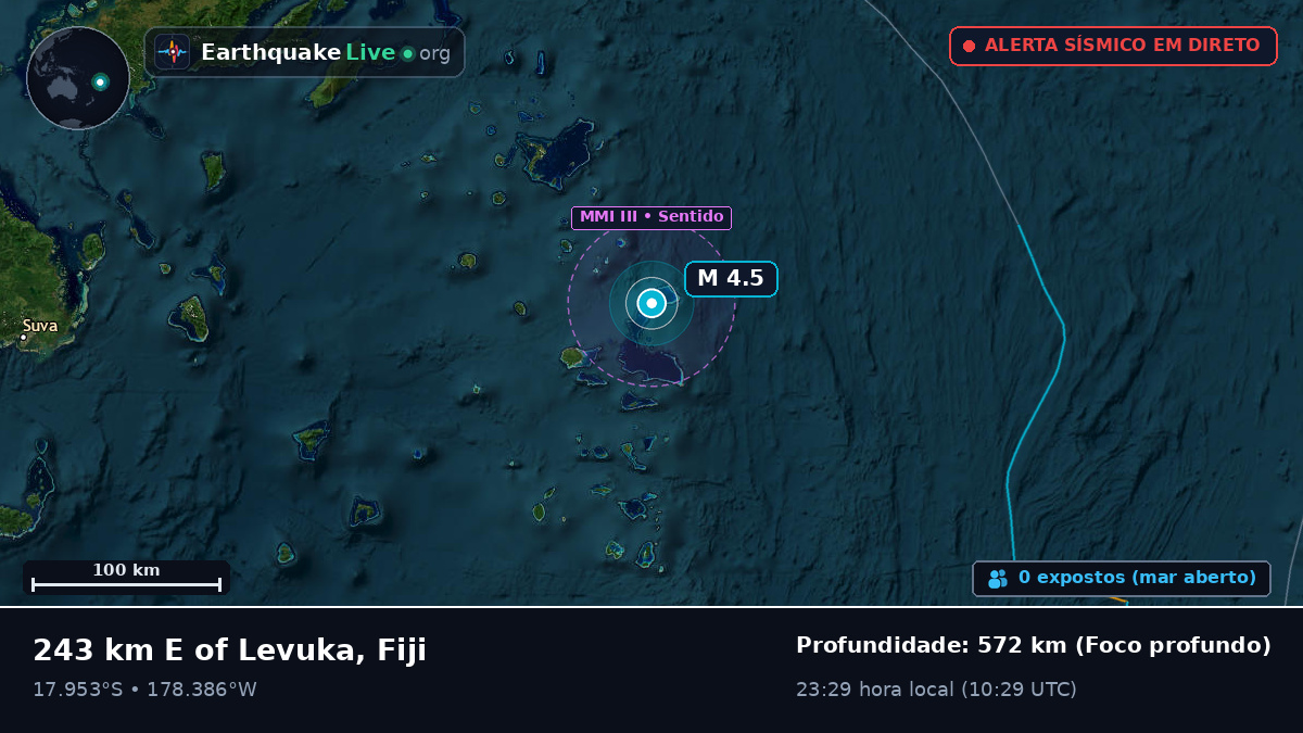 Oceano Pacífico Sul (Fiji)