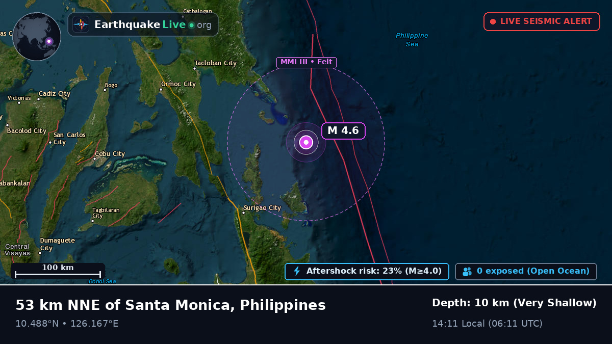 Philippine Sea (Philippines)