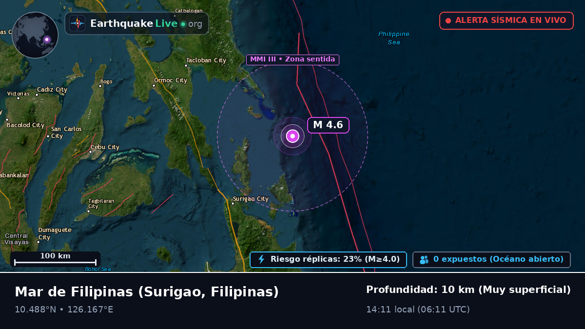 Mar de Filipinas (Filipinas)