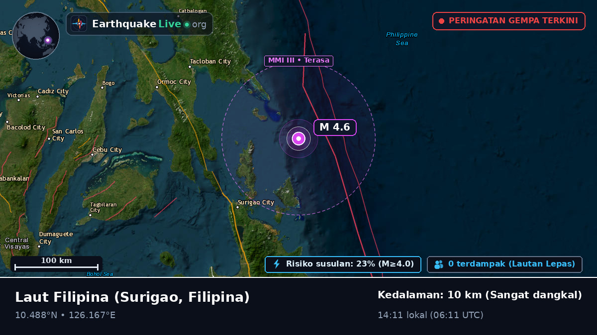 Laut Filipina (Filipina)