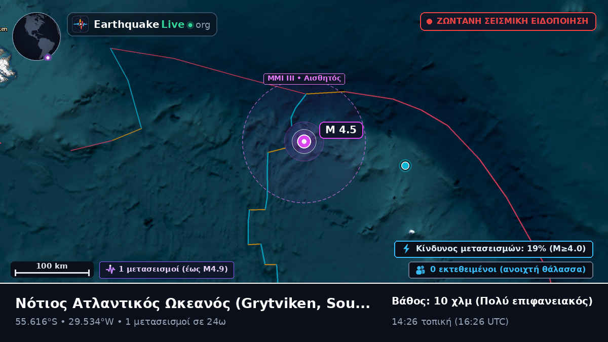 Νότιος Ατλαντικός Ωκεανός (South Georgia and the Islands)