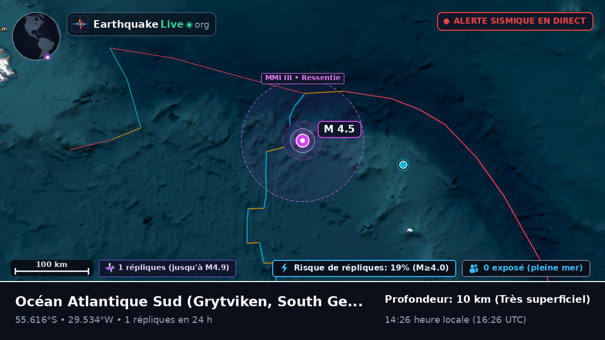 Océan Atlantique Sud (South Georgia and the Islands)