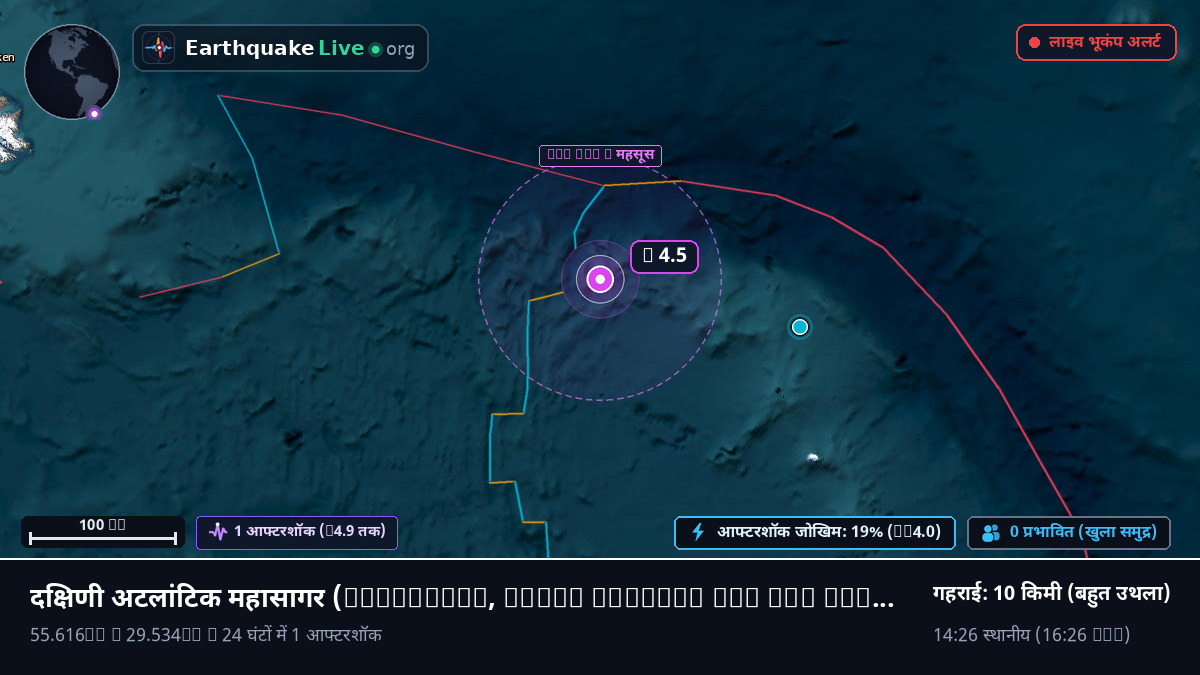 दक्षिणी अटलांटिक महासागर (South Georgia and the Islands)