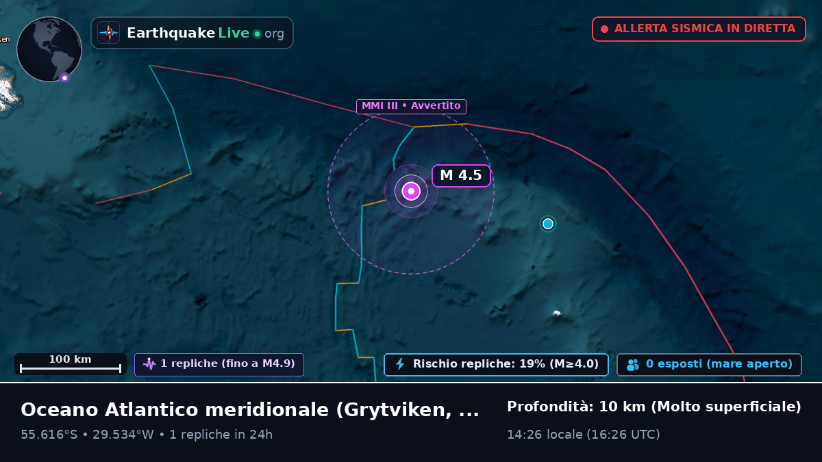 Oceano Atlantico meridionale (South Georgia and the Islands)