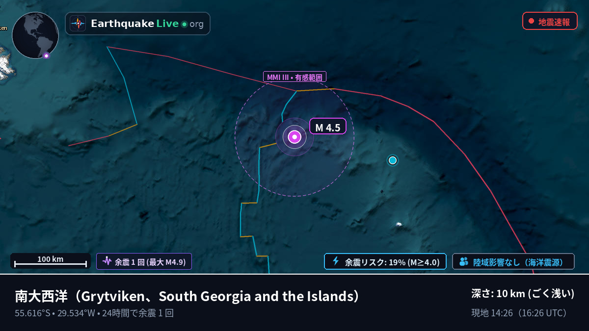 南大西洋 (South Georgia and the Islands)