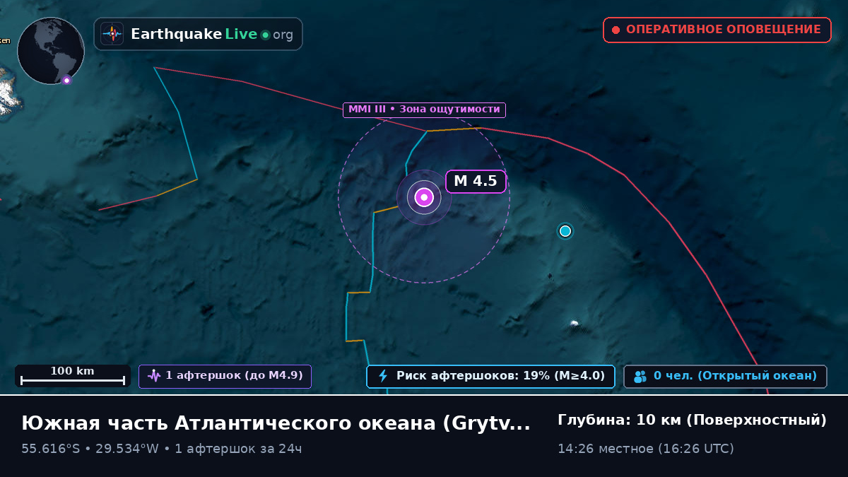 Южная часть Атлантического океана (South Georgia and the Islands)