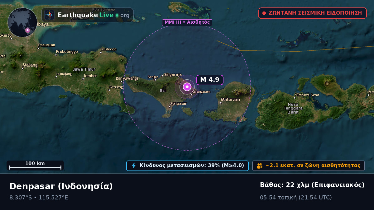 Bali, Ινδονησία