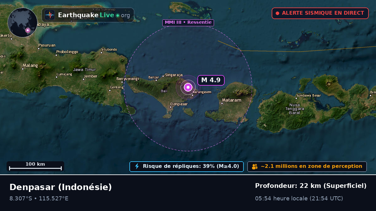 Bali, Indonésie