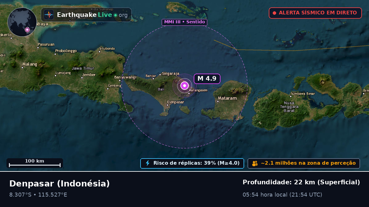 Bali, Indonésia