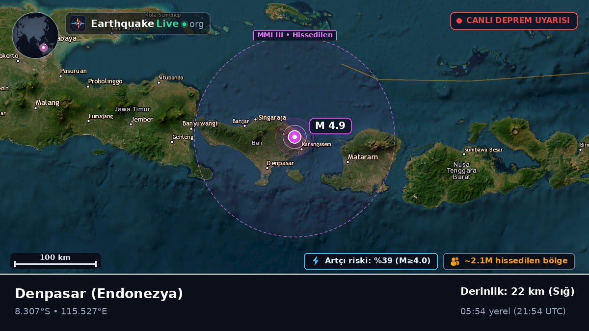 Bali, Endonezya