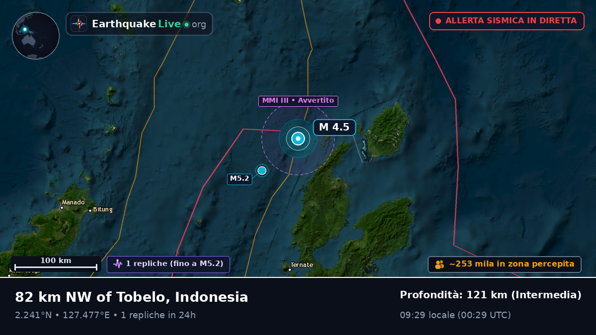 Mare delle Molucche (Indonesia)