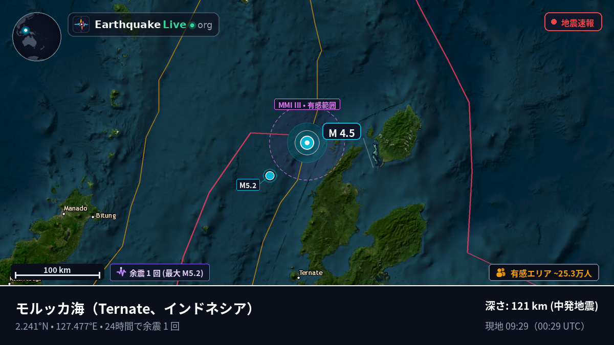 モルッカ海 (インドネシア)