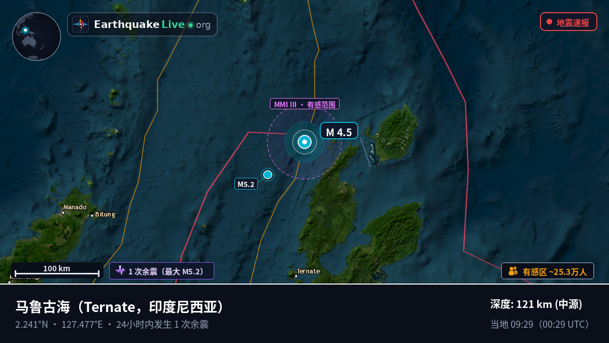 马鲁古海 (印度尼西亚)