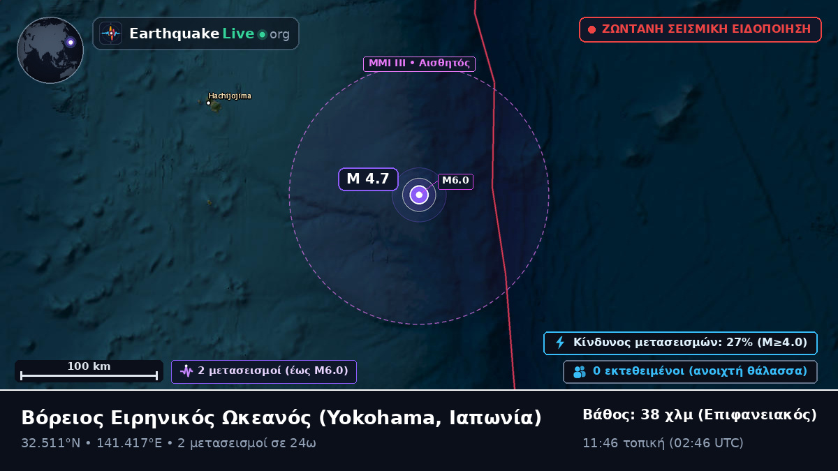 Βόρειος Ειρηνικός Ωκεανός (Ιαπωνία)