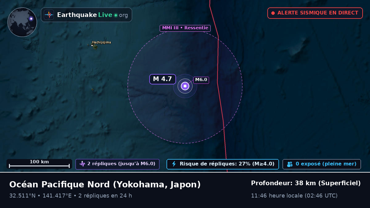Océan Pacifique Nord (Japon)