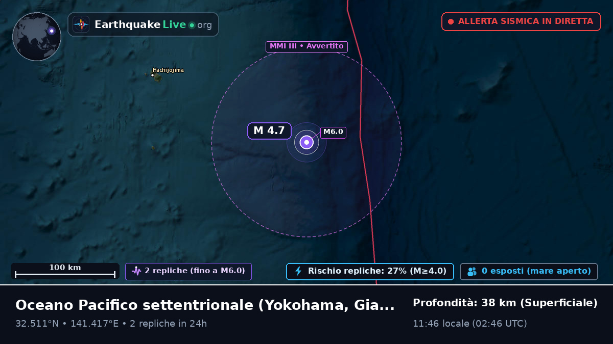 Oceano Pacifico settentrionale (Giappone)