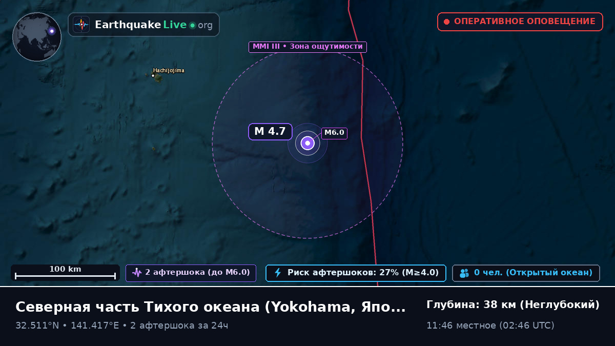 Северная часть Тихого океана (Япония)