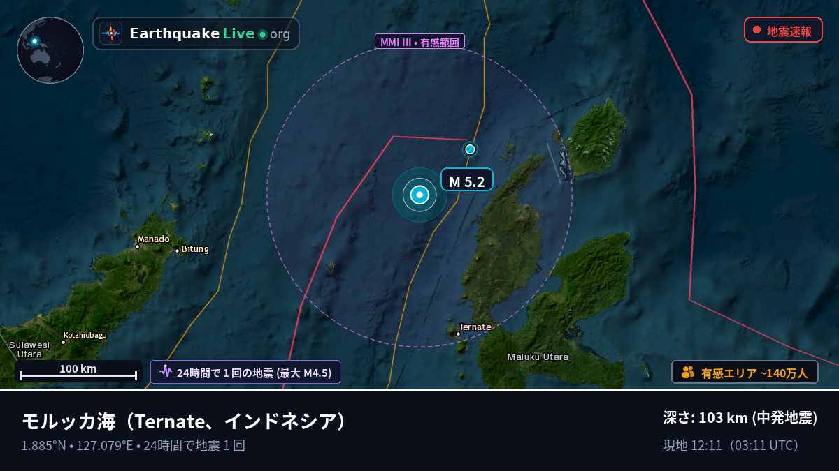 モルッカ海 (インドネシア)