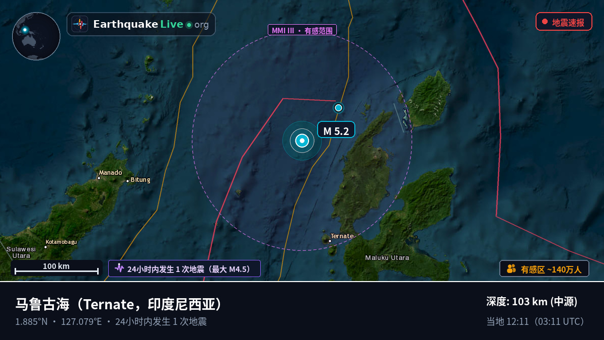 马鲁古海 (印度尼西亚)