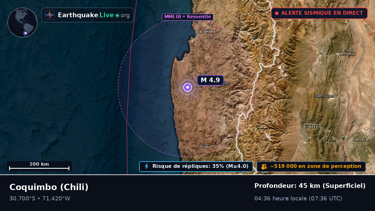 Coquimbo, Chili