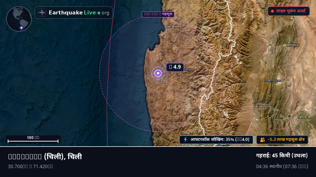 Coquimbo, चिली