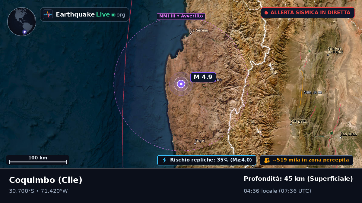 Coquimbo, Cile