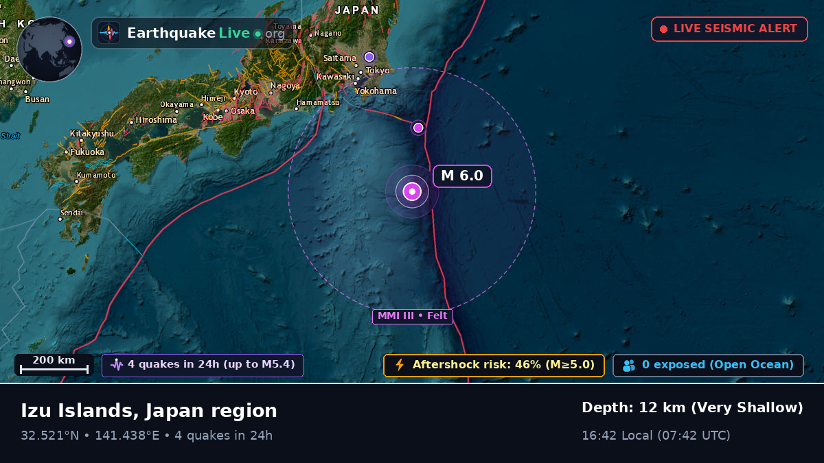 North Pacific Ocean (Japan)