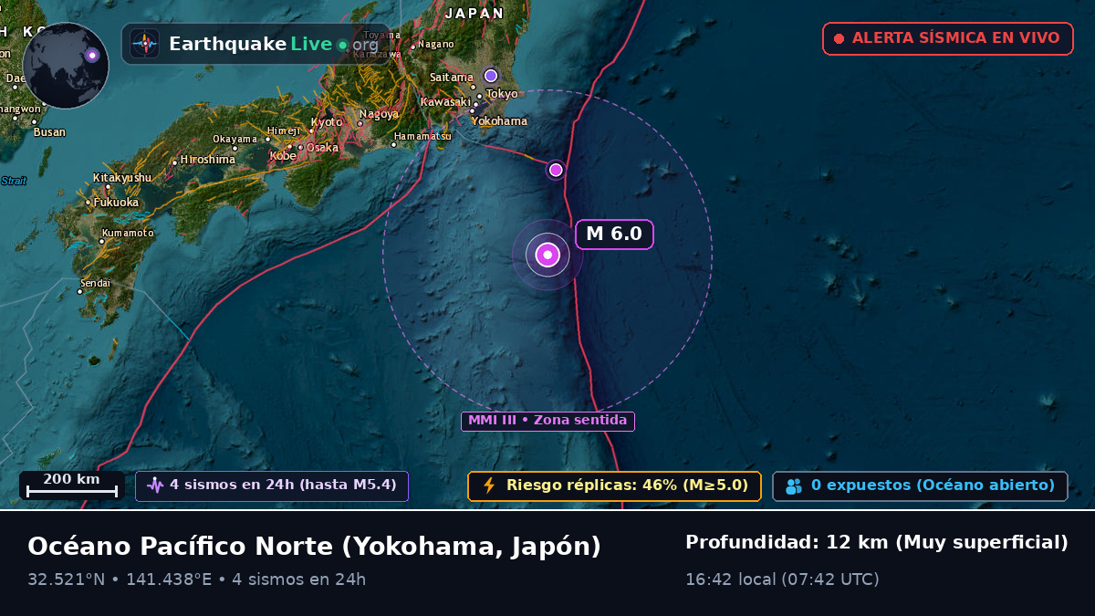 Océano Pacífico Norte (Japón)