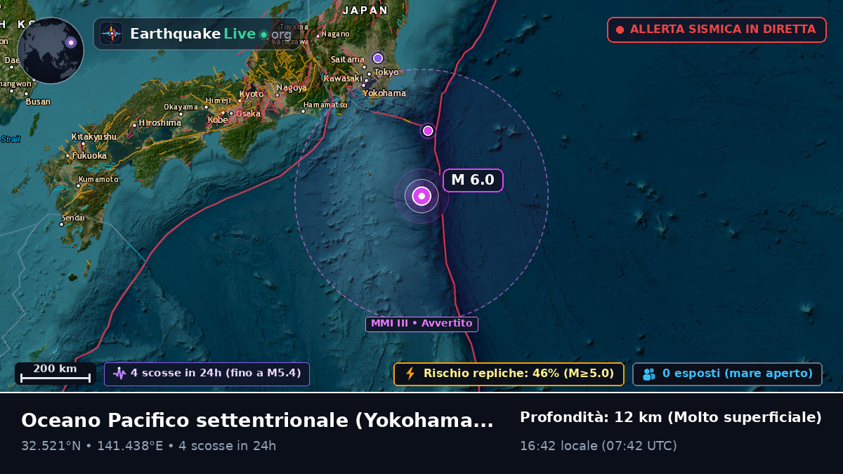 Oceano Pacifico settentrionale (Giappone)