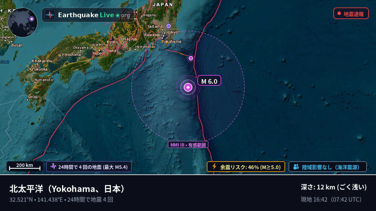 北太平洋 (日本)