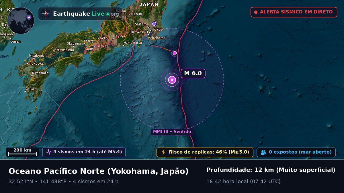 Oceano Pacífico Norte (Japão)