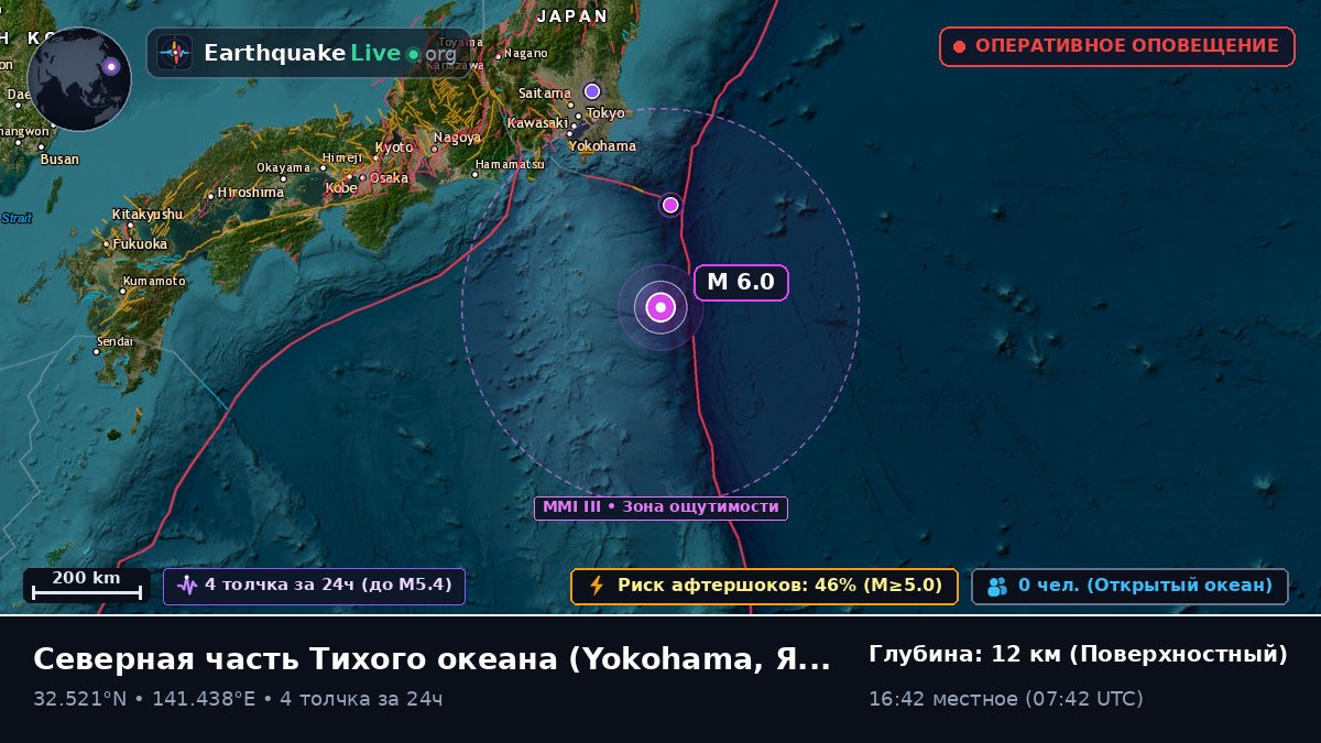 Северная часть Тихого океана (Япония)