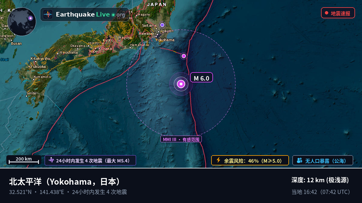 北太平洋 (日本)