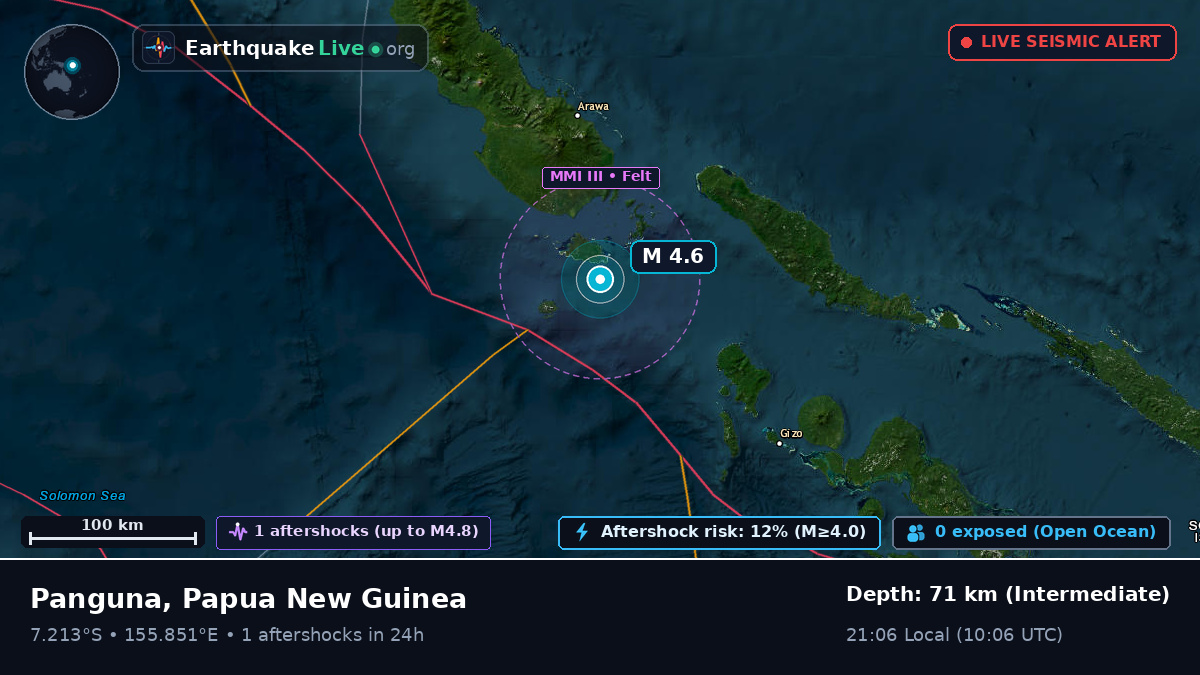 Solomon Sea (Papua New Guinea)
