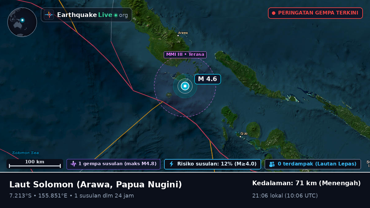 Laut Solomon (Papua Nugini)