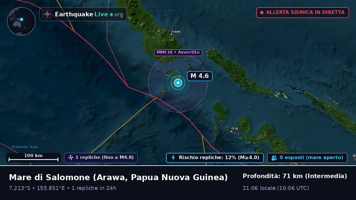 Mare di Salomone (Papua Nuova Guinea)