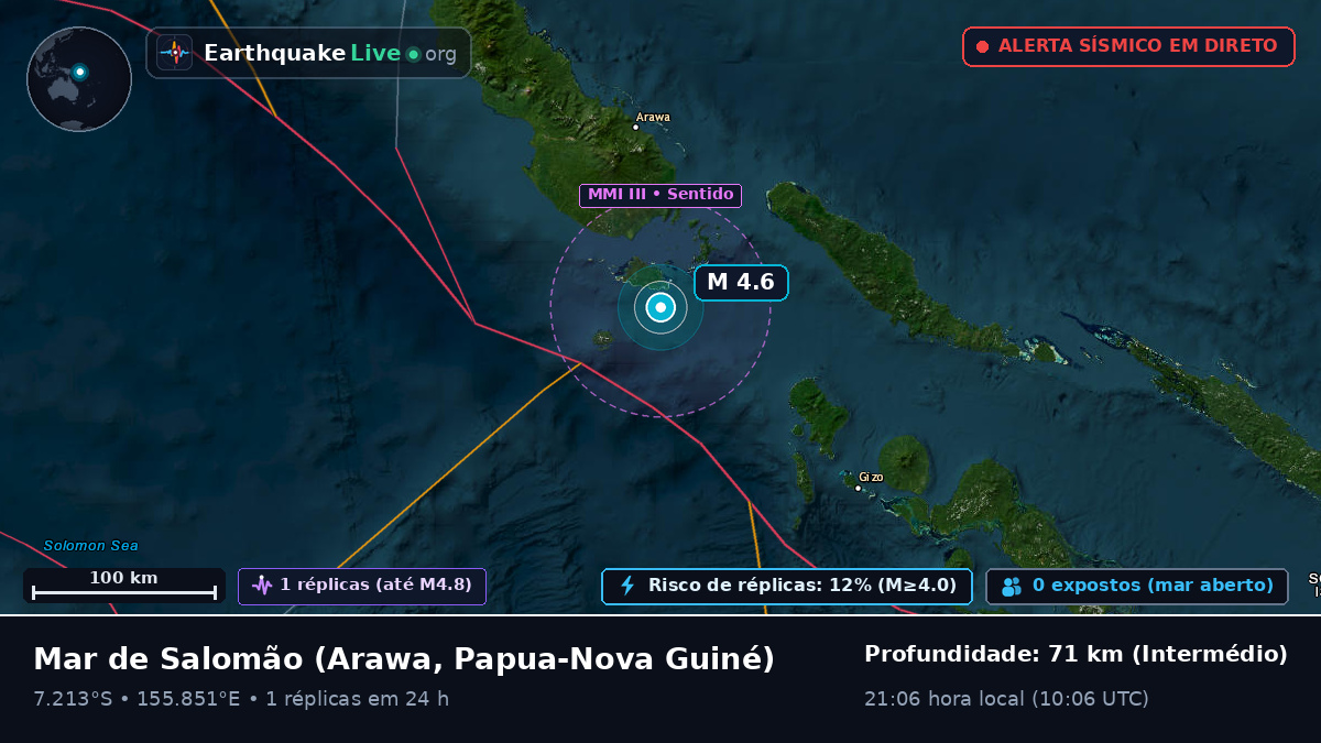 Mar de Salomão (Papua-Nova Guiné)