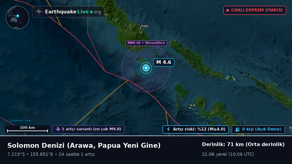 Solomon Denizi (Papua Yeni Gine)
