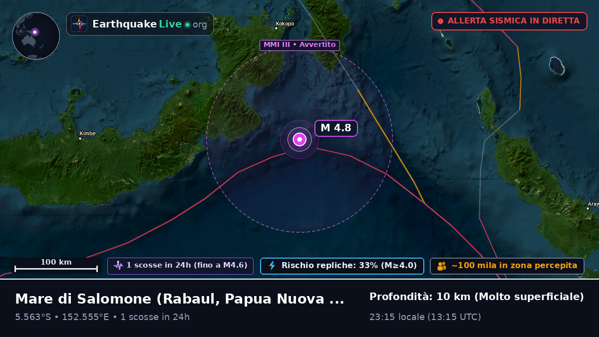 Mare di Salomone (Papua Nuova Guinea)