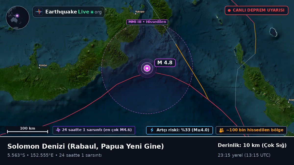 Solomon Denizi (Papua Yeni Gine)