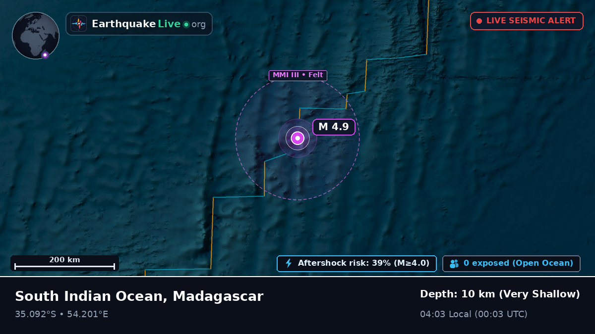 Indian Ocean (Madagascar)