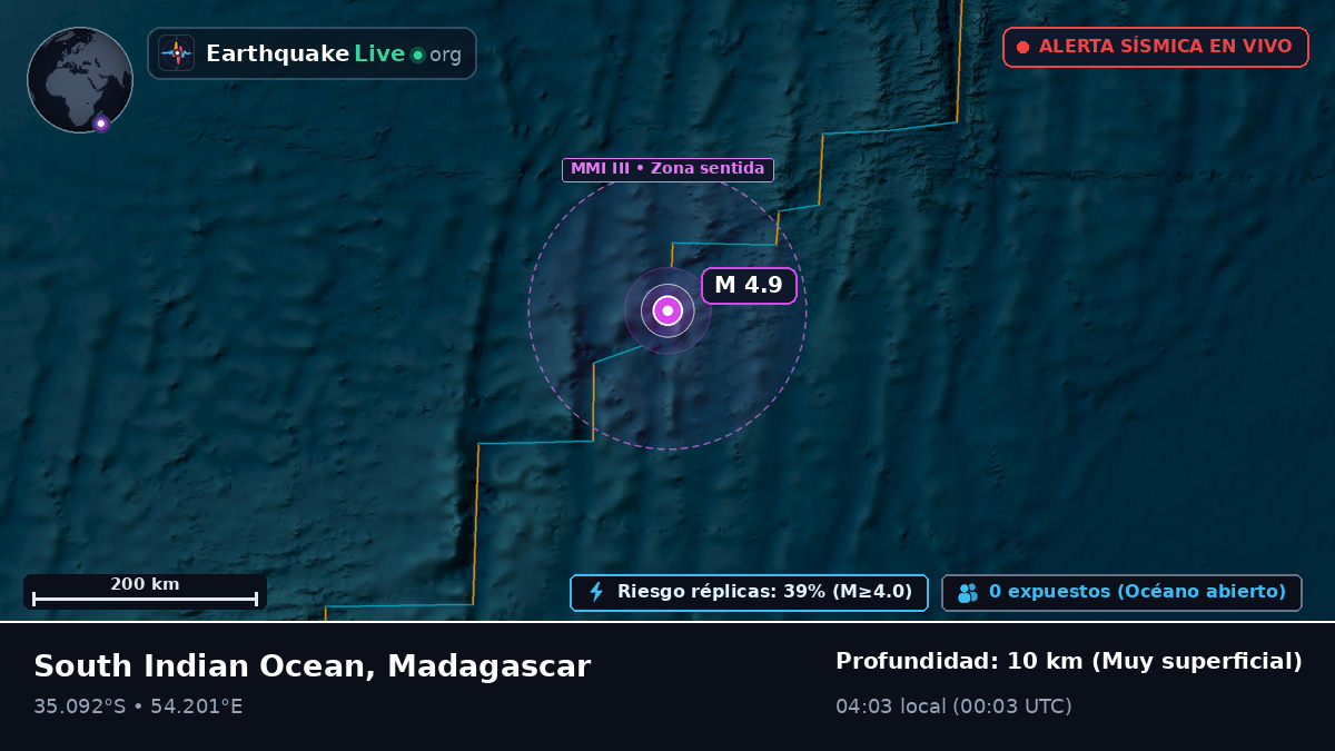 Océano Índico (Madagascar)