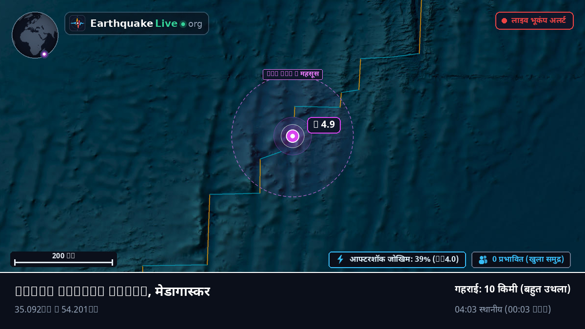 हिंद महासागर (मेडागास्कर)